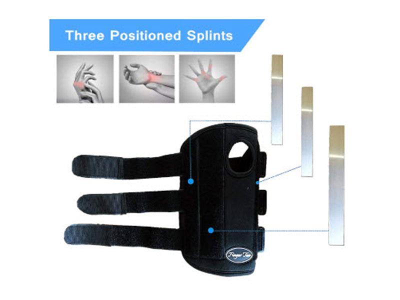 Wrist, Hand And Thumb Support Brace Carpal Tunnel Gout Splint 